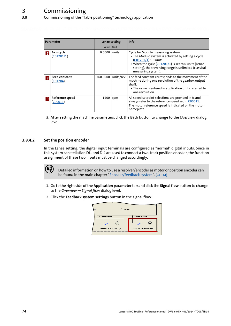 2 set the position encoder, Set the position encoder, 3commissioning | Lenze 8400 TopLine User Manual | Page 74 / 1760