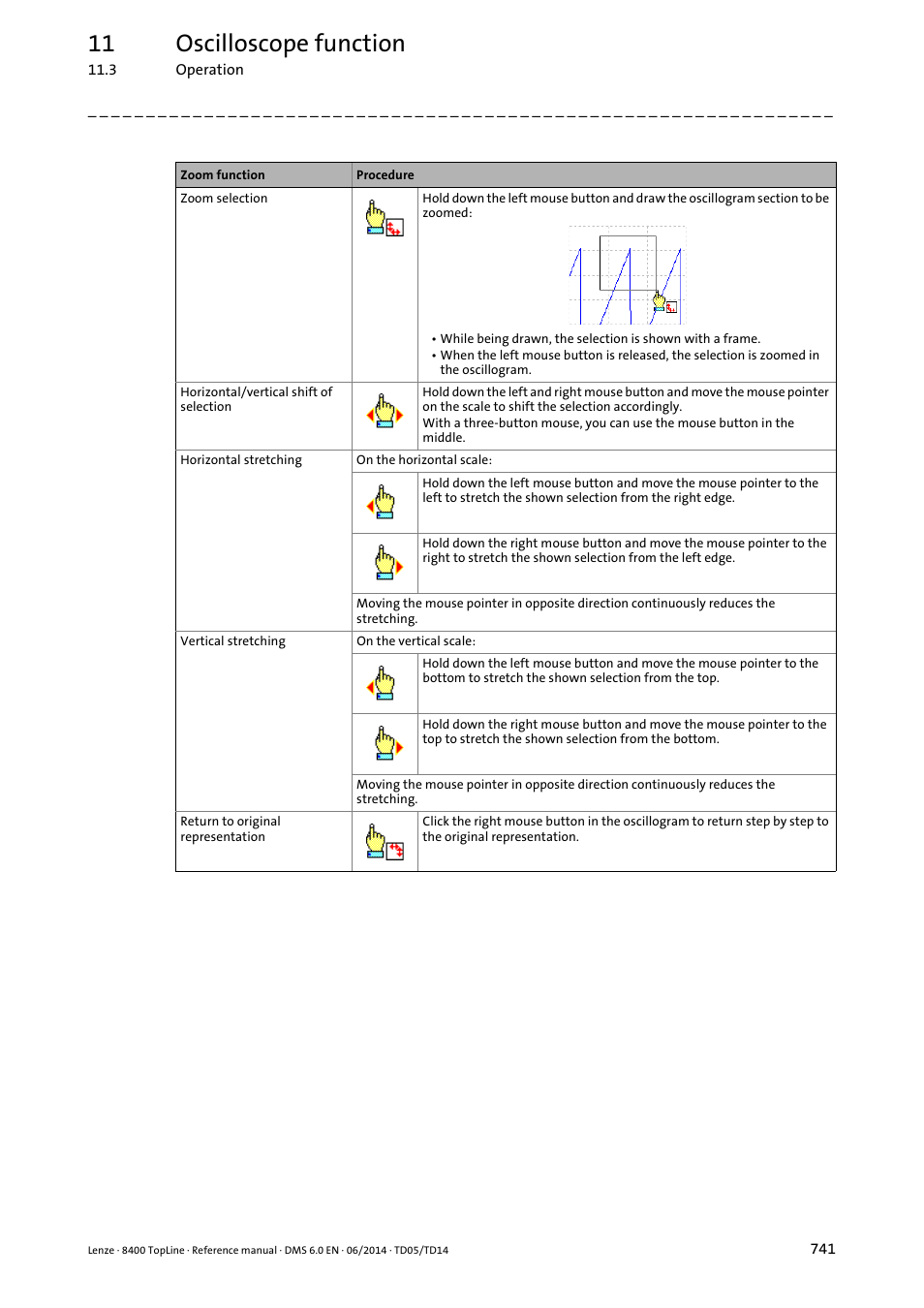 11 oscilloscope function | Lenze 8400 TopLine User Manual | Page 741 / 1760