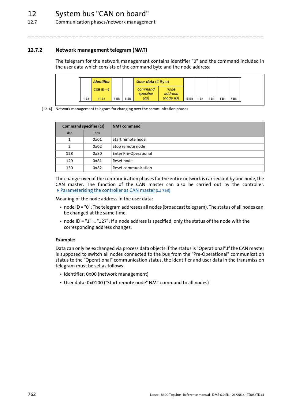 2 network management telegram (nmt), Network management telegram (nmt), 12 system bus "can on board | Lenze 8400 TopLine User Manual | Page 762 / 1760