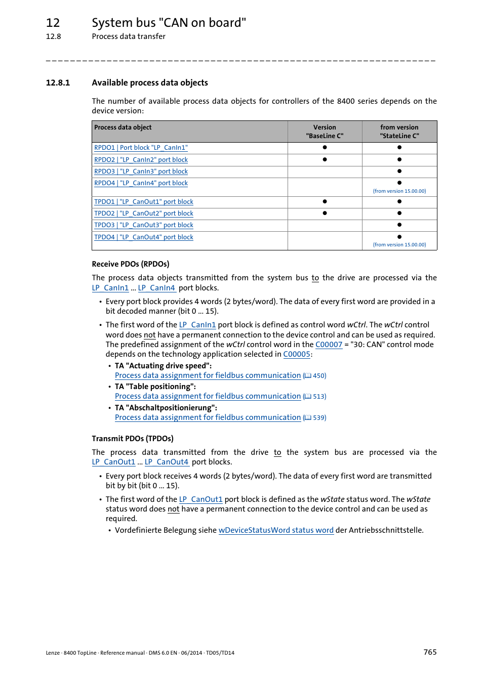 1 available process data objects, Available process data objects, 12 system bus "can on board | Lenze 8400 TopLine User Manual | Page 765 / 1760