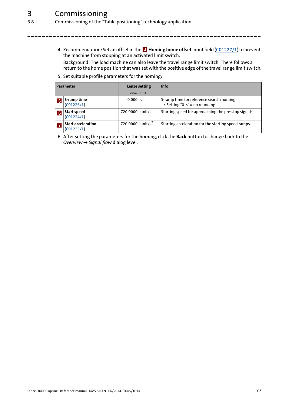 3commissioning | Lenze 8400 TopLine User Manual | Page 77 / 1760