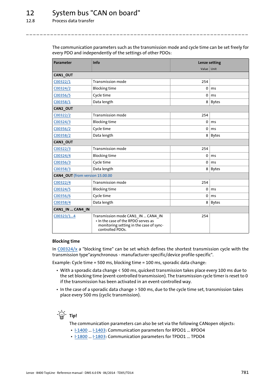 12 system bus "can on board | Lenze 8400 TopLine User Manual | Page 781 / 1760