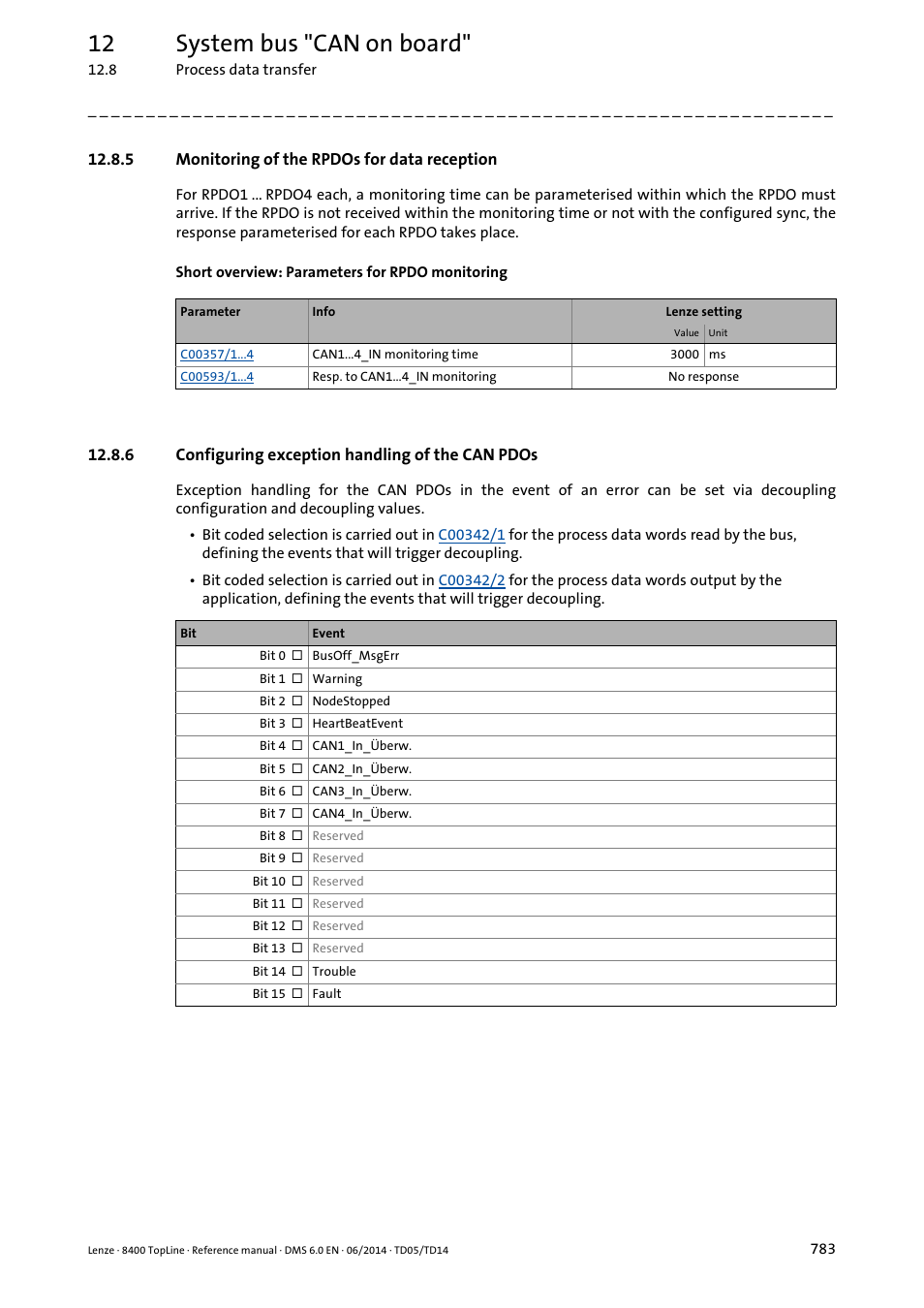 5 monitoring of the rpdos for data reception, 6 configuring exception handling of the can pdos, Monitoring of the rpdos for data reception | Configuring exception handling of the can pdos, 12 system bus "can on board | Lenze 8400 TopLine User Manual | Page 783 / 1760