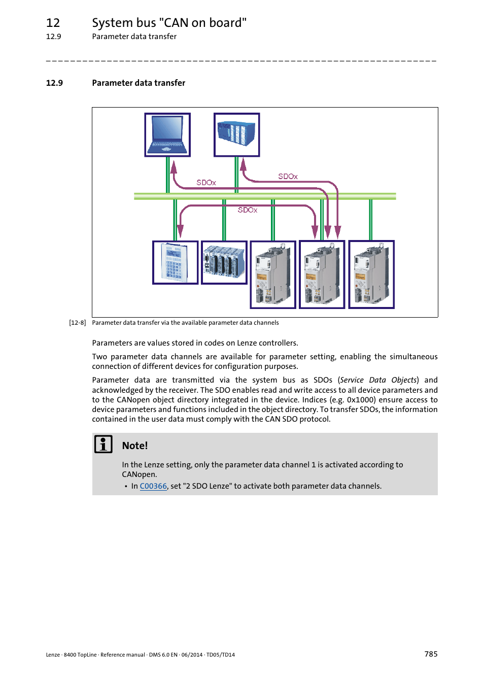 9 parameter data transfer, 12 system bus "can on board | Lenze 8400 TopLine User Manual | Page 785 / 1760