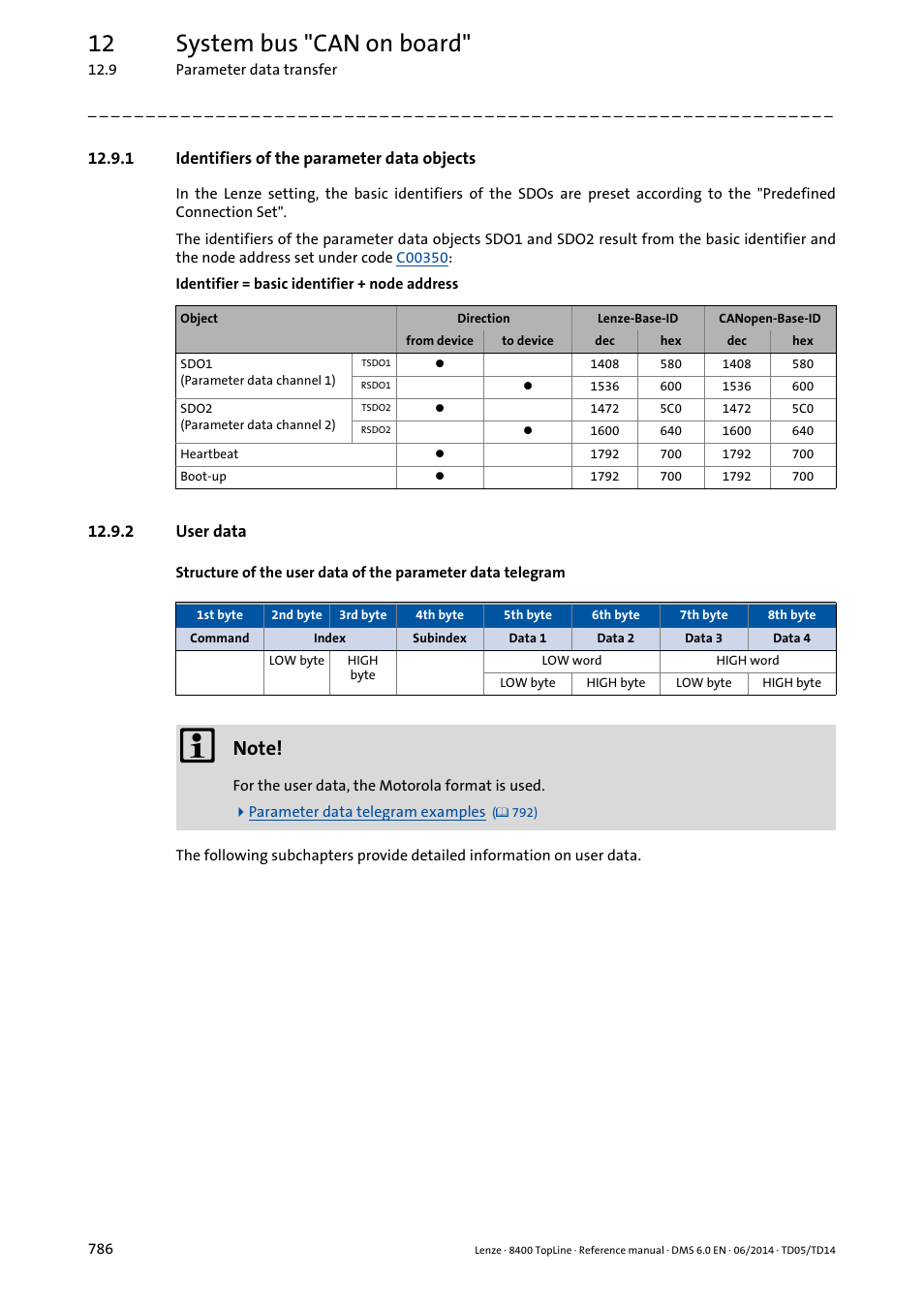 1 identifiers of the parameter data objects, 2 user data, Identifiers of the parameter data objects | User data, 12 system bus "can on board | Lenze 8400 TopLine User Manual | Page 786 / 1760