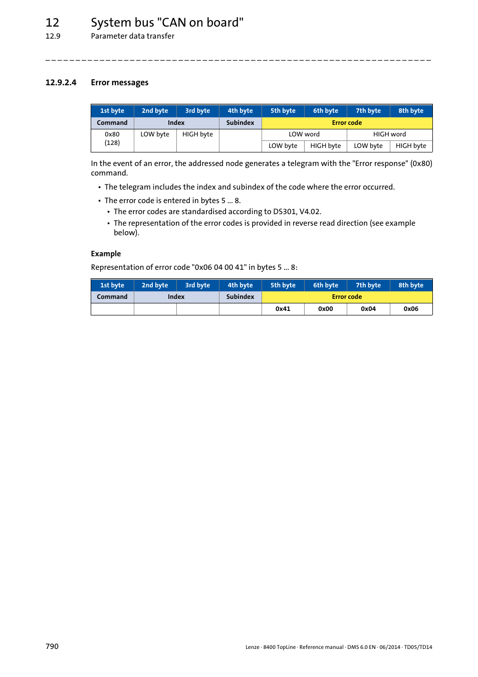 4 error messages, Error messages, 12 system bus "can on board | Lenze 8400 TopLine User Manual | Page 790 / 1760