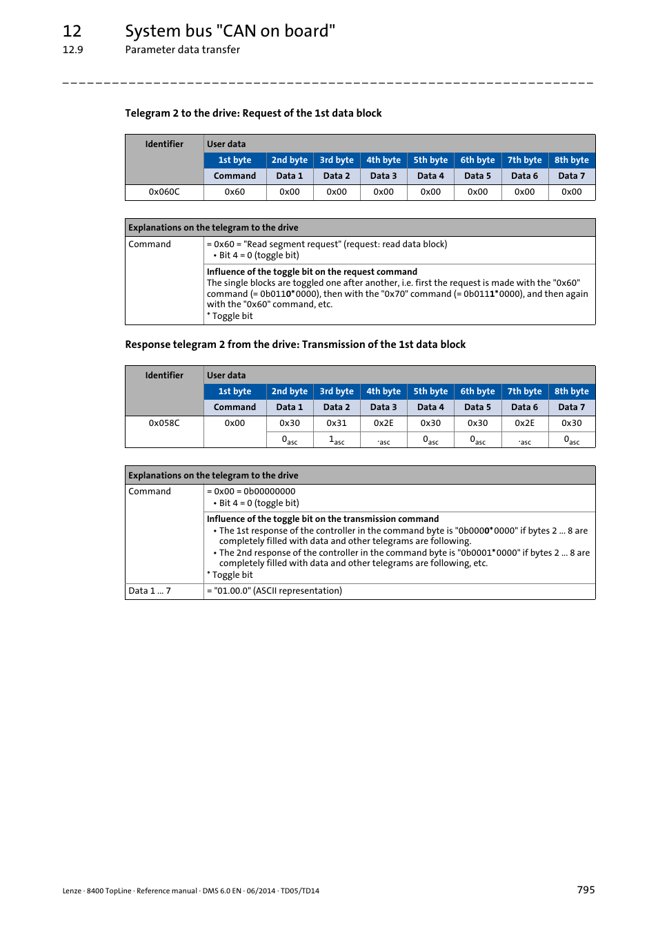 12 system bus "can on board | Lenze 8400 TopLine User Manual | Page 795 / 1760