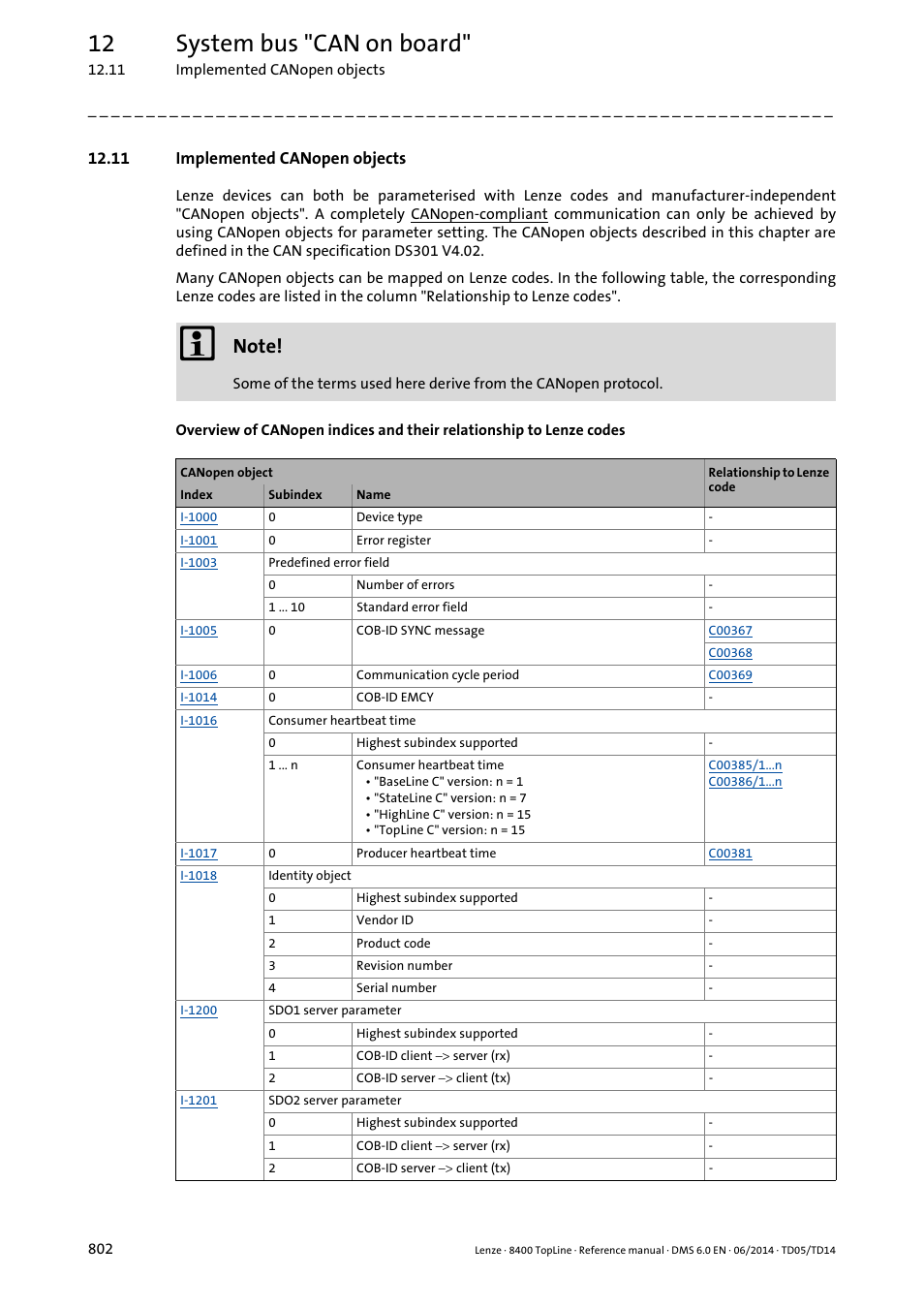 11 implemented canopen objects, 12 system bus "can on board | Lenze 8400 TopLine User Manual | Page 802 / 1760