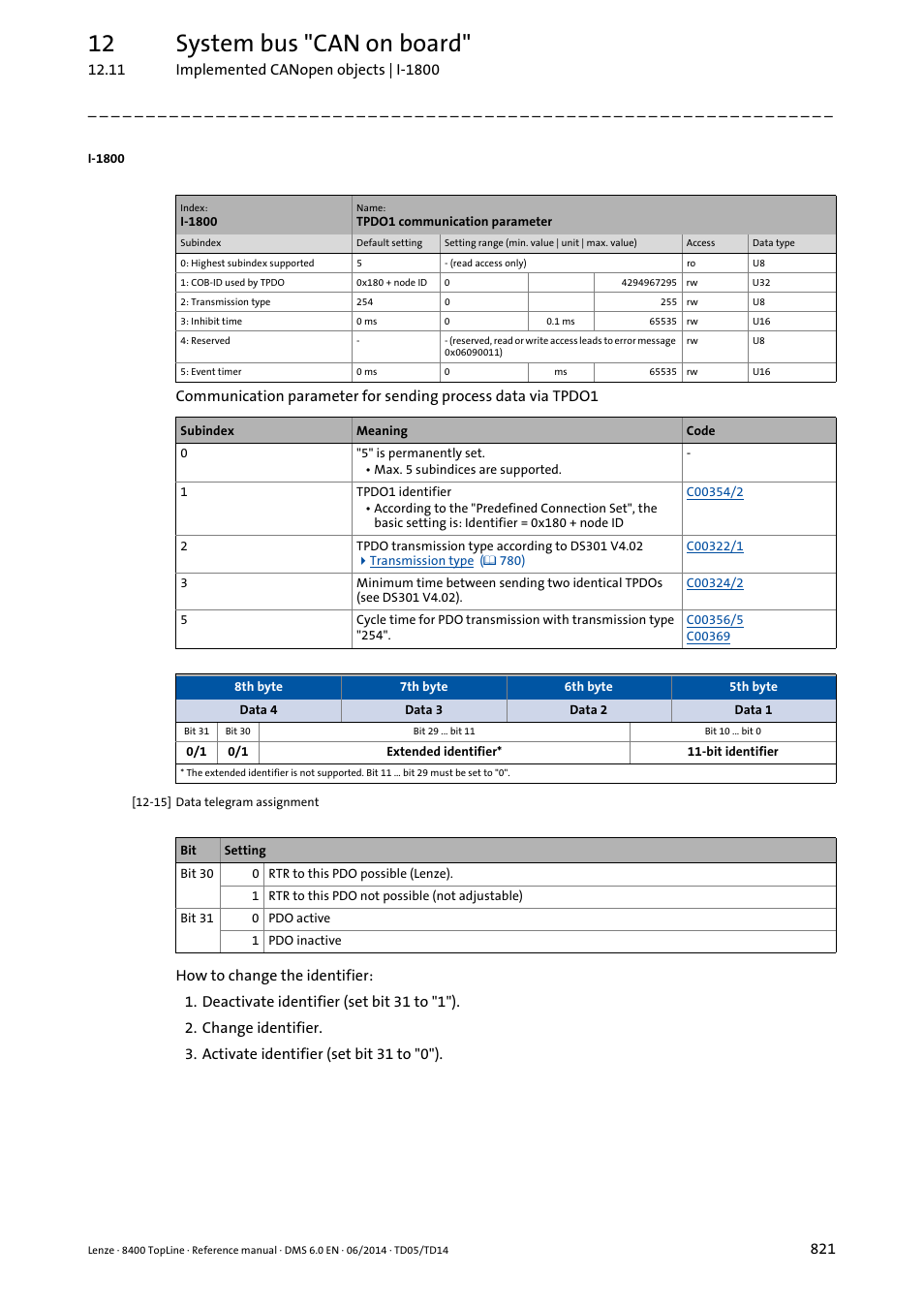 I-1800/1, I-1800, 12 system bus "can on board | Lenze 8400 TopLine User Manual | Page 821 / 1760