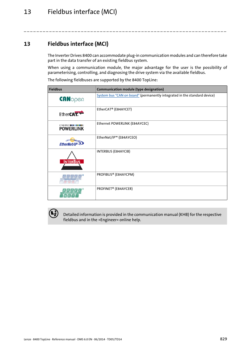 13 fieldbus interface (mci), Fieldbus interface (mci) | Lenze 8400 TopLine User Manual | Page 829 / 1760