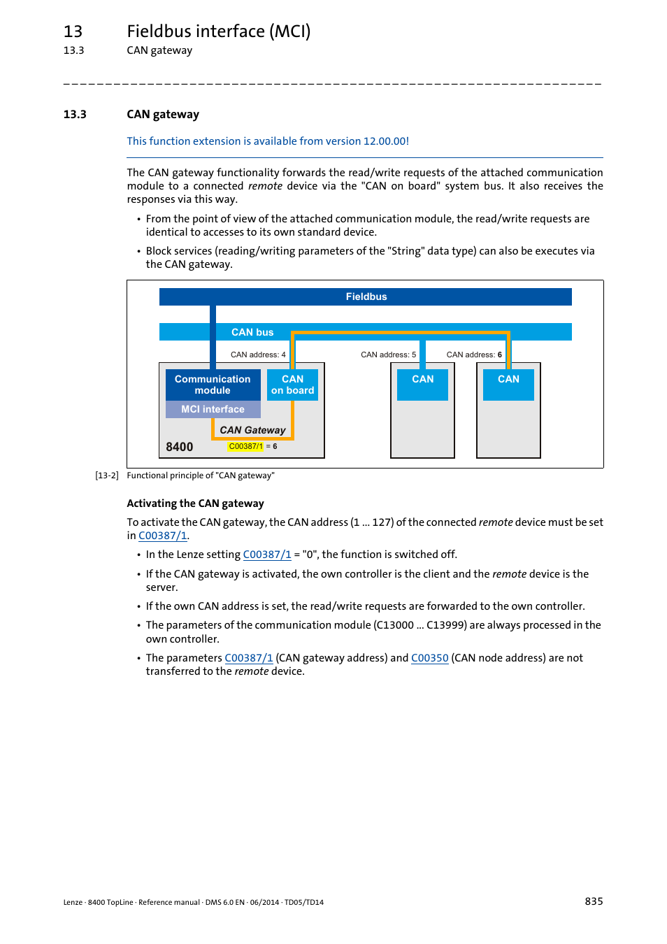 3 can gateway, 13 fieldbus interface (mci) | Lenze 8400 TopLine User Manual | Page 835 / 1760