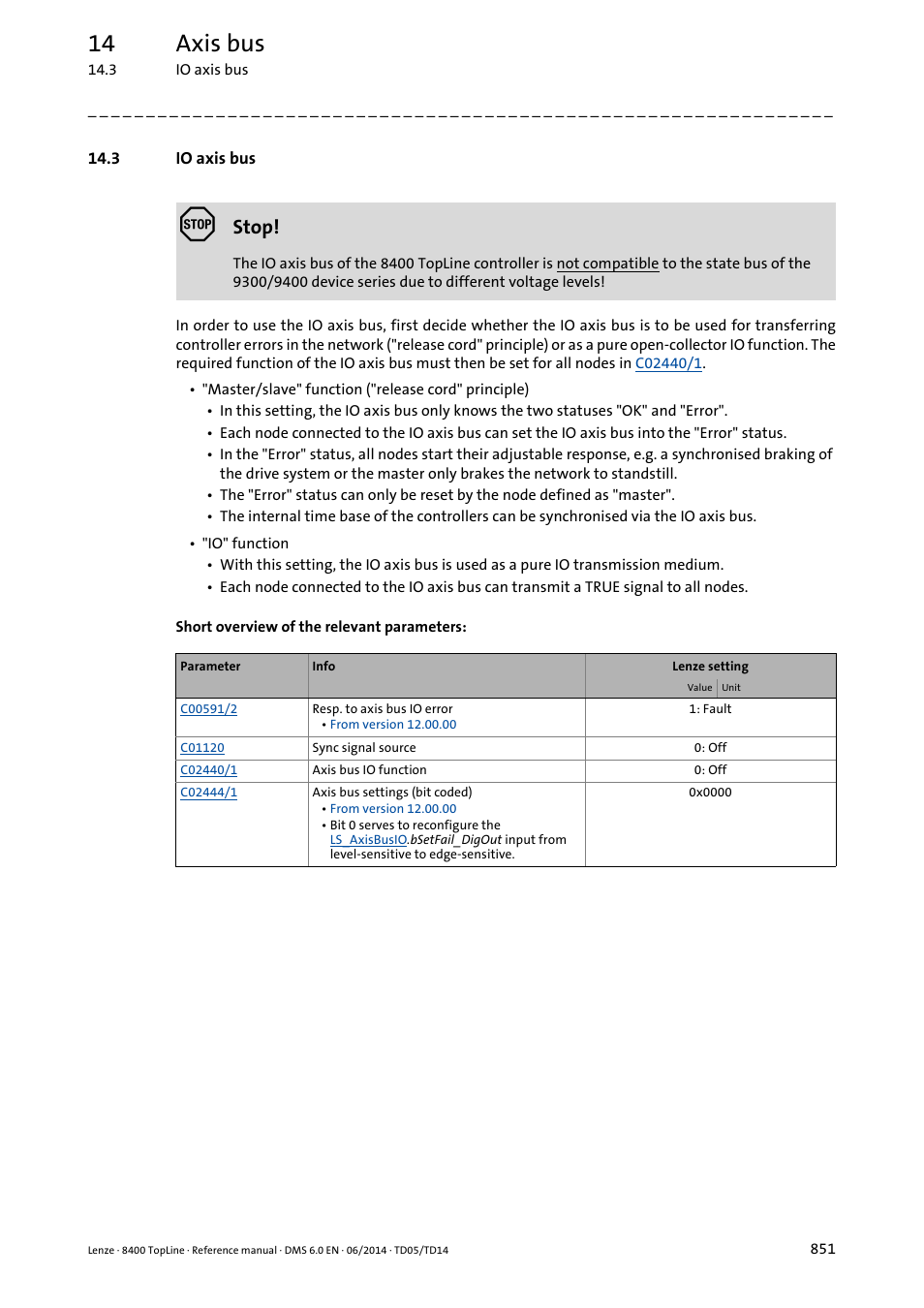 3 io axis bus, Io axis bus, Into the | 14 axis bus, Stop | Lenze 8400 TopLine User Manual | Page 851 / 1760