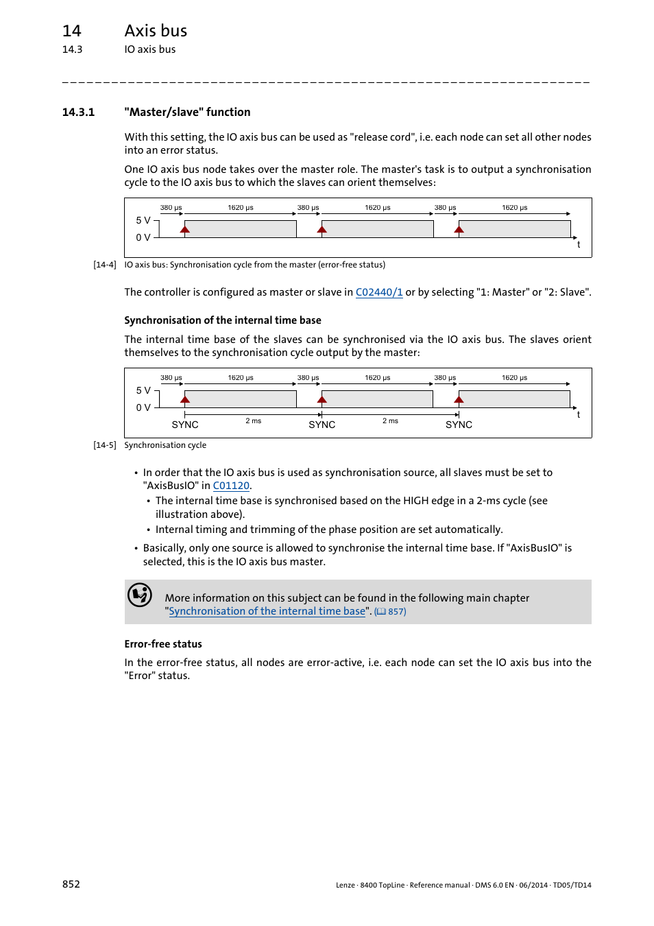 1 "master/slave" function, Master/slave" function, 14 axis bus | Lenze 8400 TopLine User Manual | Page 852 / 1760