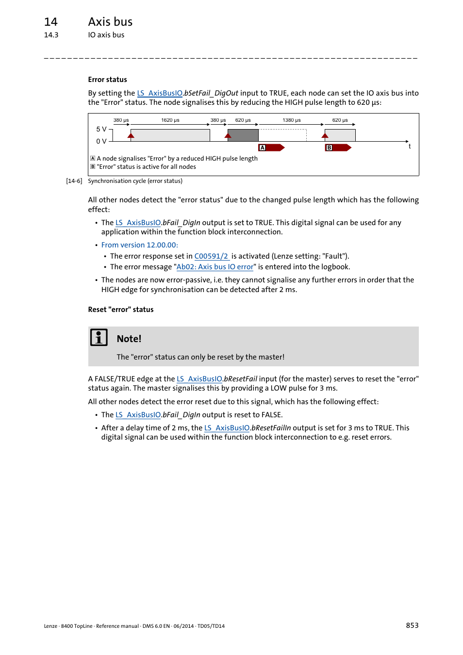14 axis bus | Lenze 8400 TopLine User Manual | Page 853 / 1760