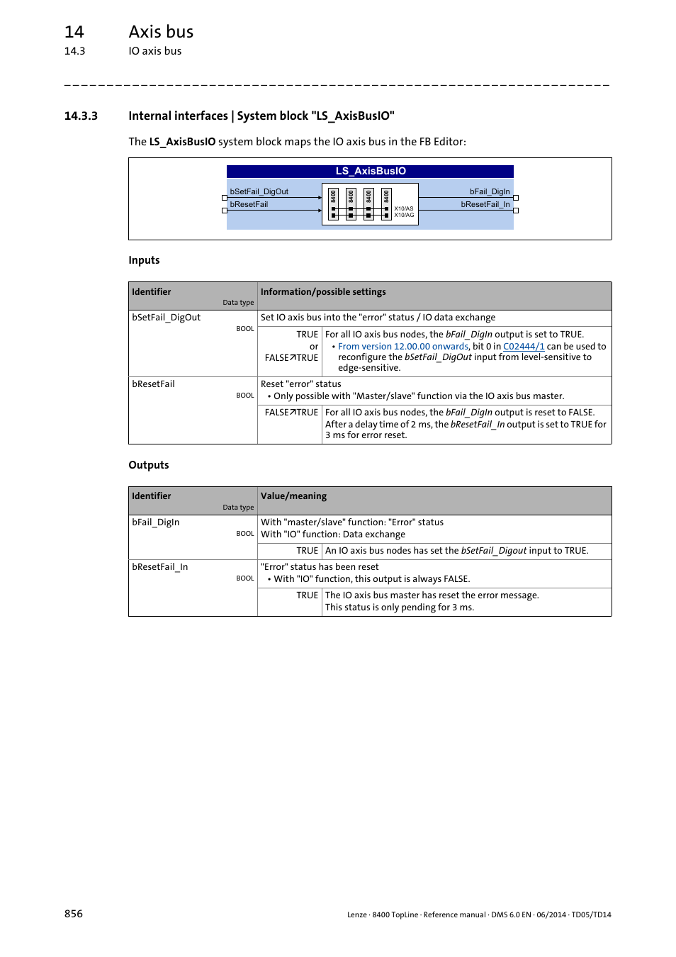 3 internal interfaces | system block "ls_axisbusio, Internal interfaces | system block "ls_axisbusio, Ls_axisbusio | 14 axis bus | Lenze 8400 TopLine User Manual | Page 856 / 1760