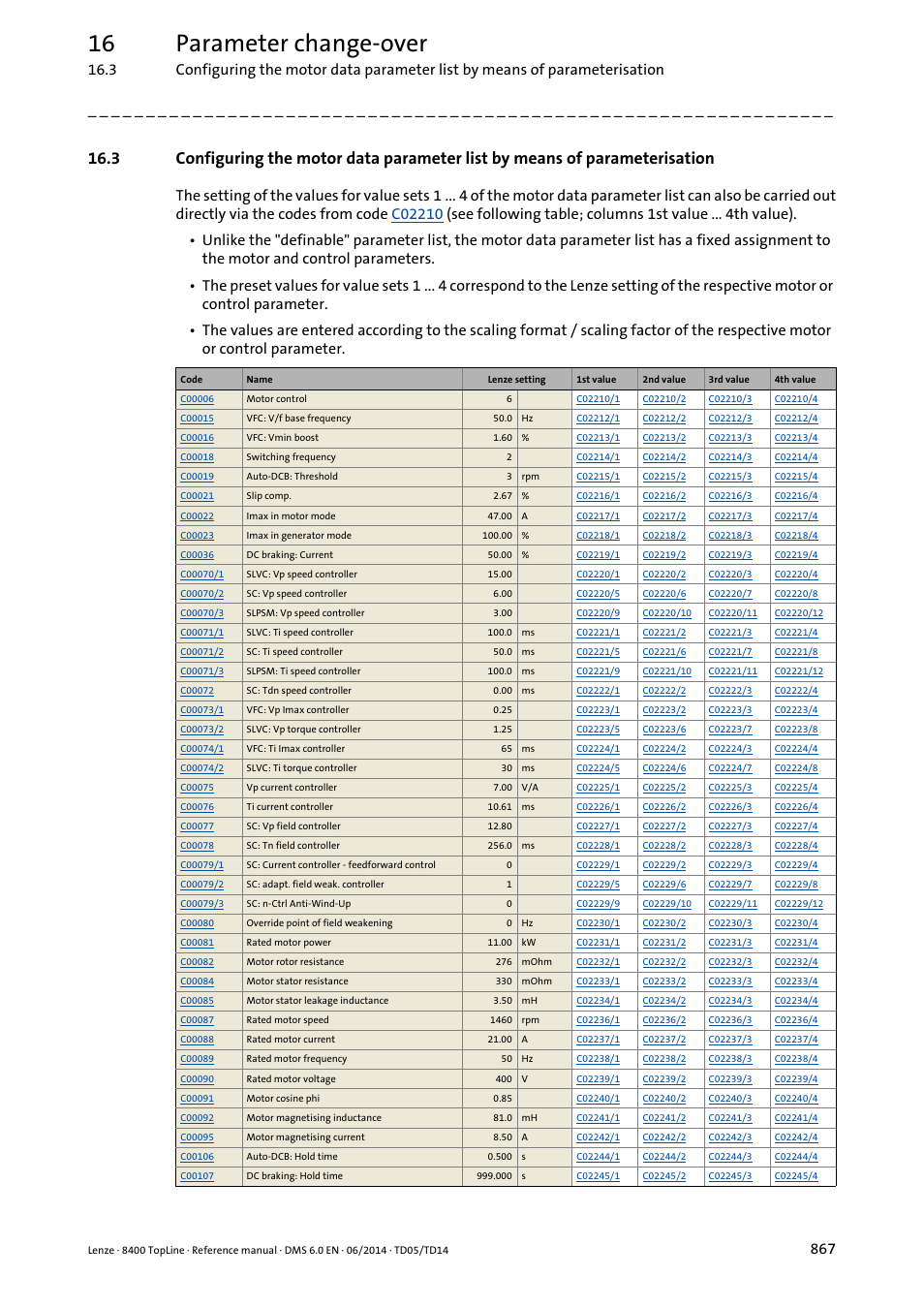 16 parameter change-over | Lenze 8400 TopLine User Manual | Page 867 / 1760