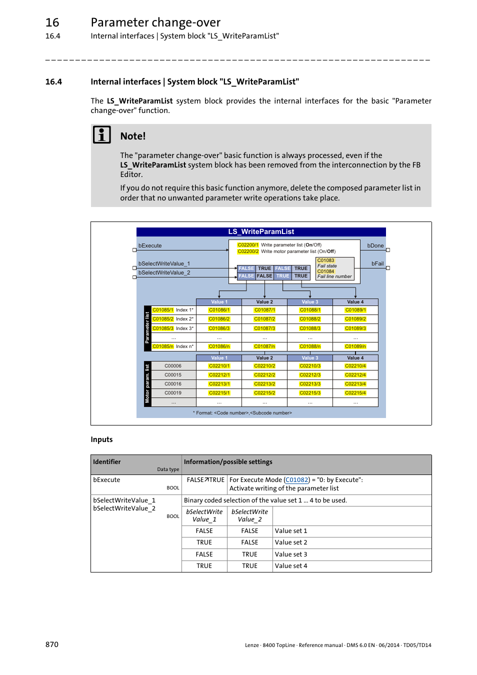 Ls_writeparamlist, 16 parameter change-over | Lenze 8400 TopLine User Manual | Page 870 / 1760