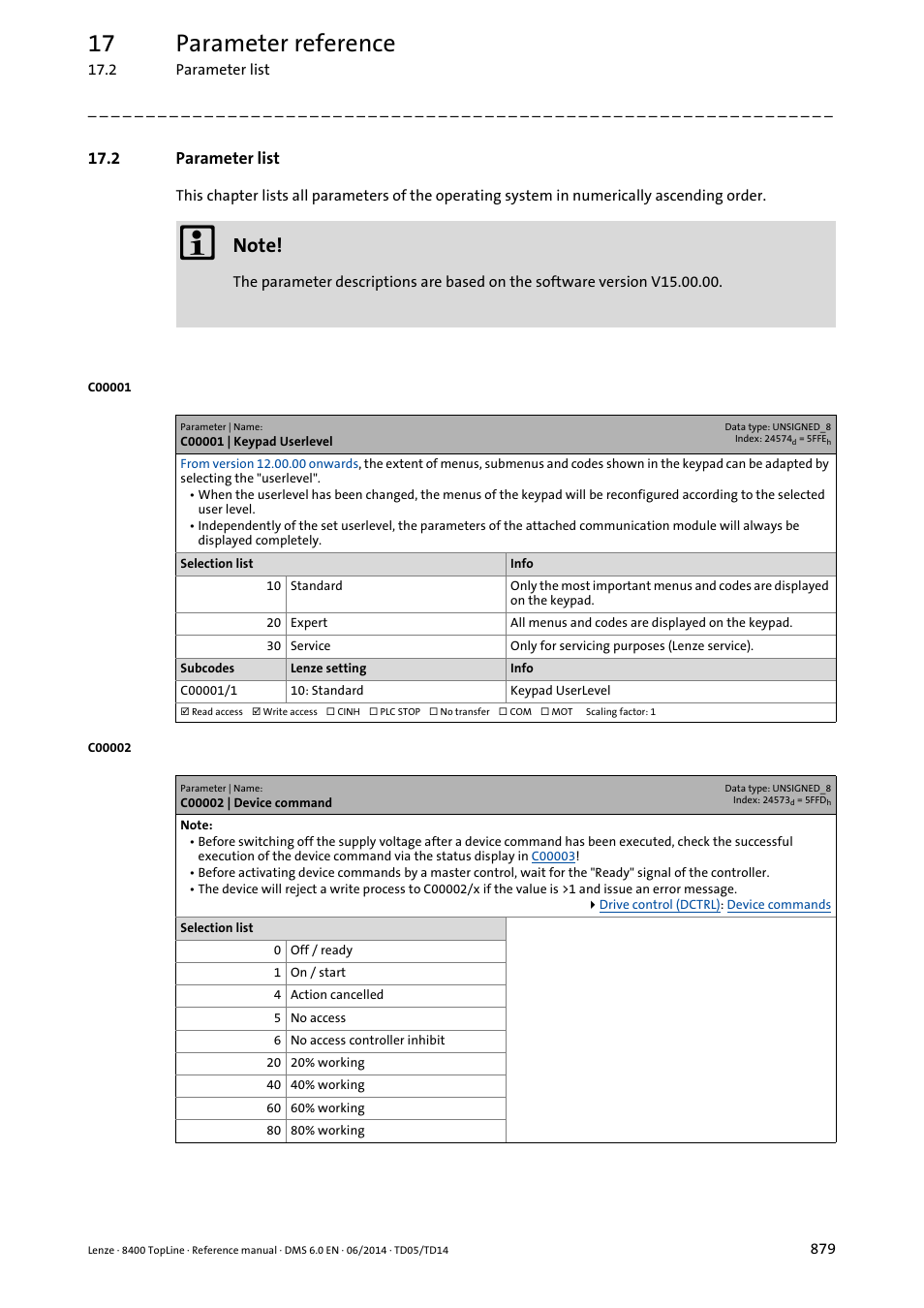 2 parameter list, C00001 | keypad userlevel, C00002 | device command | C00001/1, C00002/31, C00002/32, C00002/33, C00002/29, C00002/30, Via the | Lenze 8400 TopLine User Manual | Page 879 / 1760