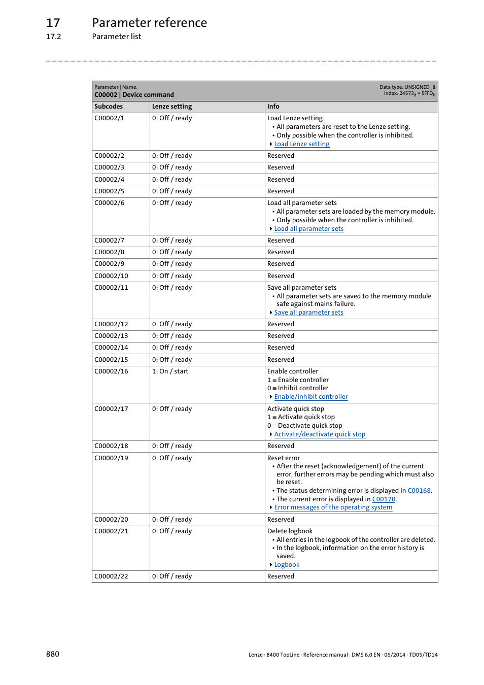 17 parameter reference | Lenze 8400 TopLine User Manual | Page 880 / 1760