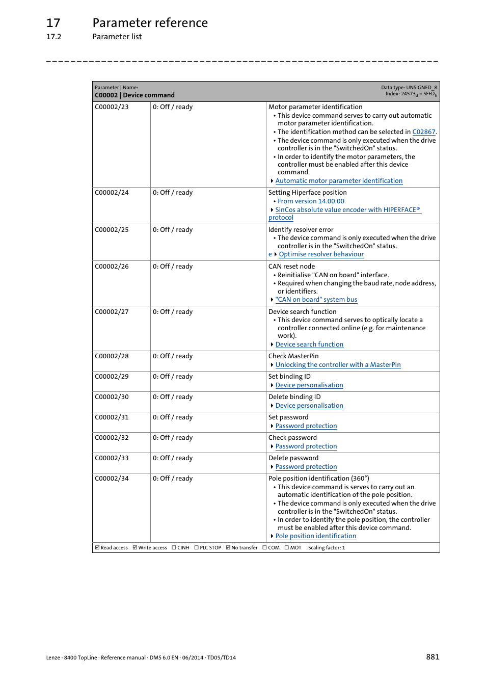 17 parameter reference | Lenze 8400 TopLine User Manual | Page 881 / 1760