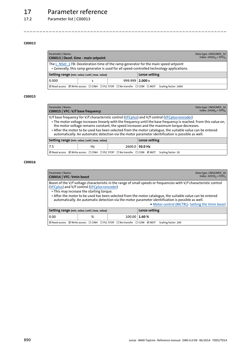 C00013 | decel. time - main setpoint, C00015 | vfc: v/f base frequency, C00016 | vfc: vmin boost | C00013, C00015, C00016, Boost, Applies to all permitted, And can, And the | Lenze 8400 TopLine User Manual | Page 890 / 1760