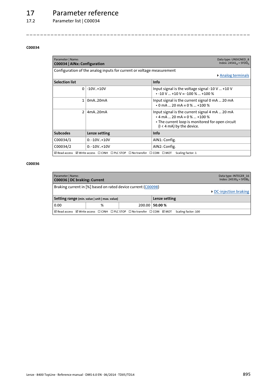 C00034 | ainx: configuration, C00036 | dc braking: current, C00036 | Meterised in, Is i, C00034/1, C00034/2, C00034, C00034/x, 17 parameter reference | Lenze 8400 TopLine User Manual | Page 895 / 1760