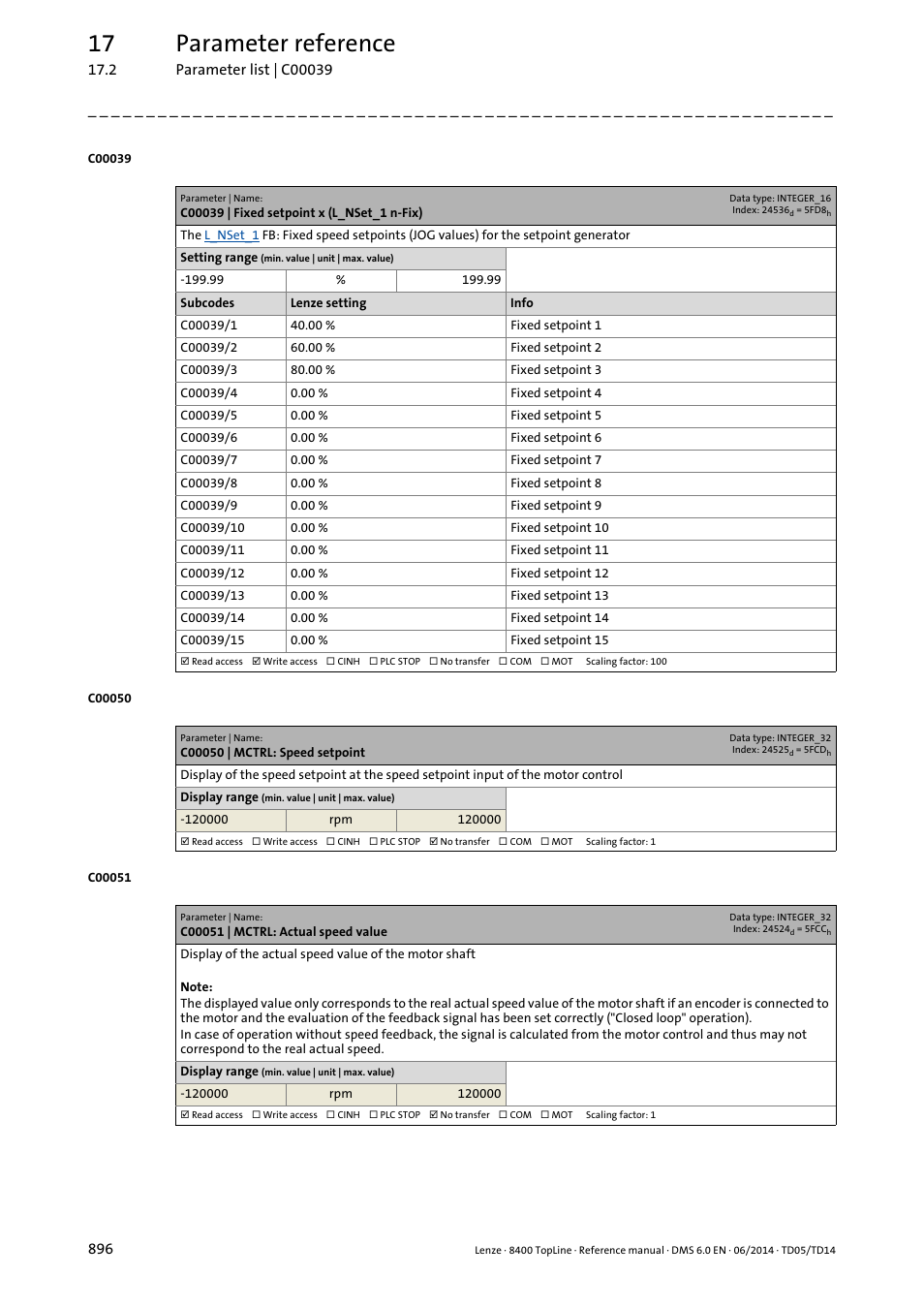 C00039 | fixed setpoint x (l_nset_1 n-fix), C00050 | mctrl: speed setpoint, C00051 | mctrl: actual speed value | C00051, C00039/1, C00039/2, C00039/3, Is used, E (display in, As well as th | Lenze 8400 TopLine User Manual | Page 896 / 1760