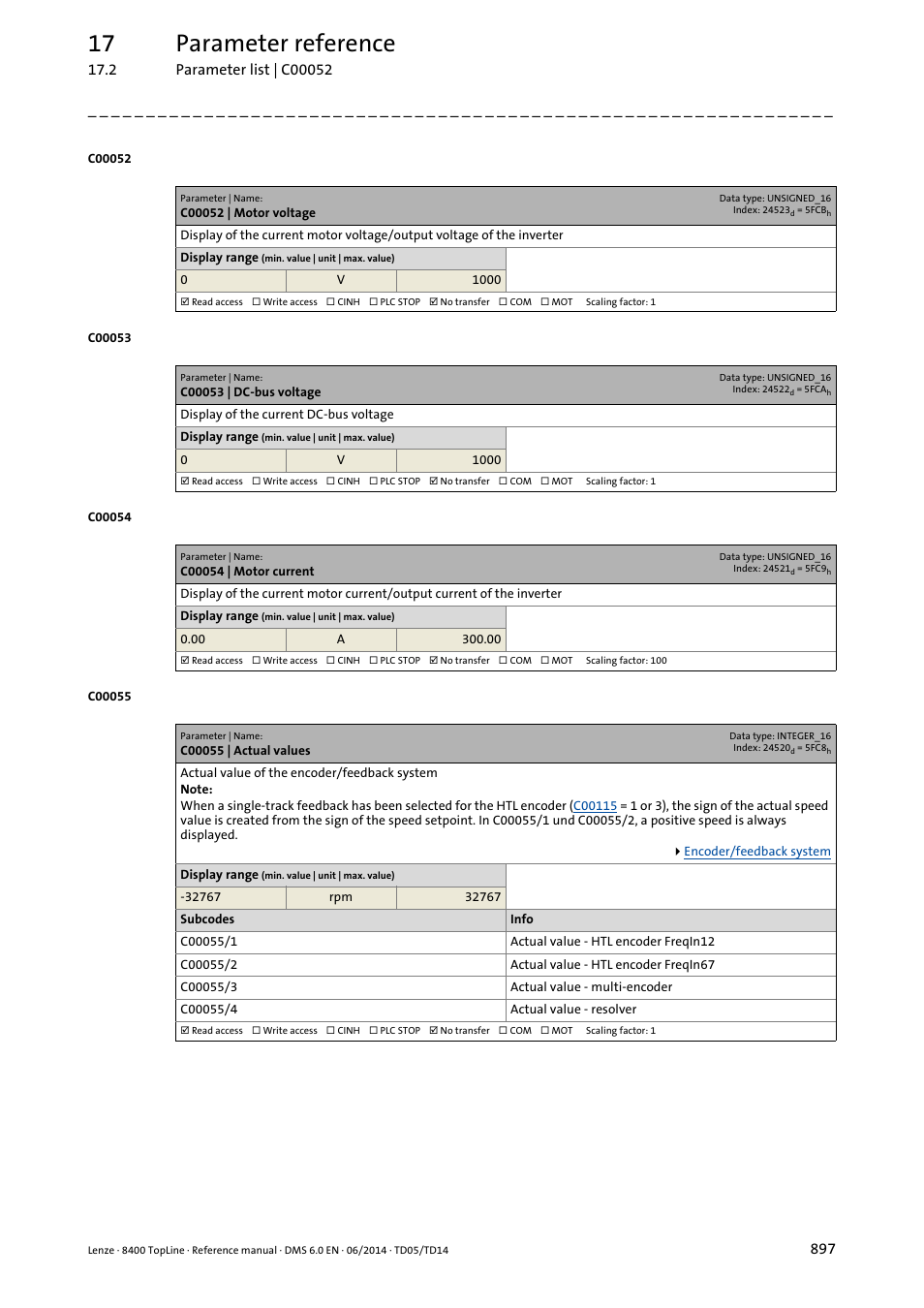 C00052 | motor voltage, C00053 | dc-bus voltage, C00054 | motor current | C00055 | actual values, C00053, C00054, C00052, C00830/32, C00830/31, Apparen | Lenze 8400 TopLine User Manual | Page 897 / 1760