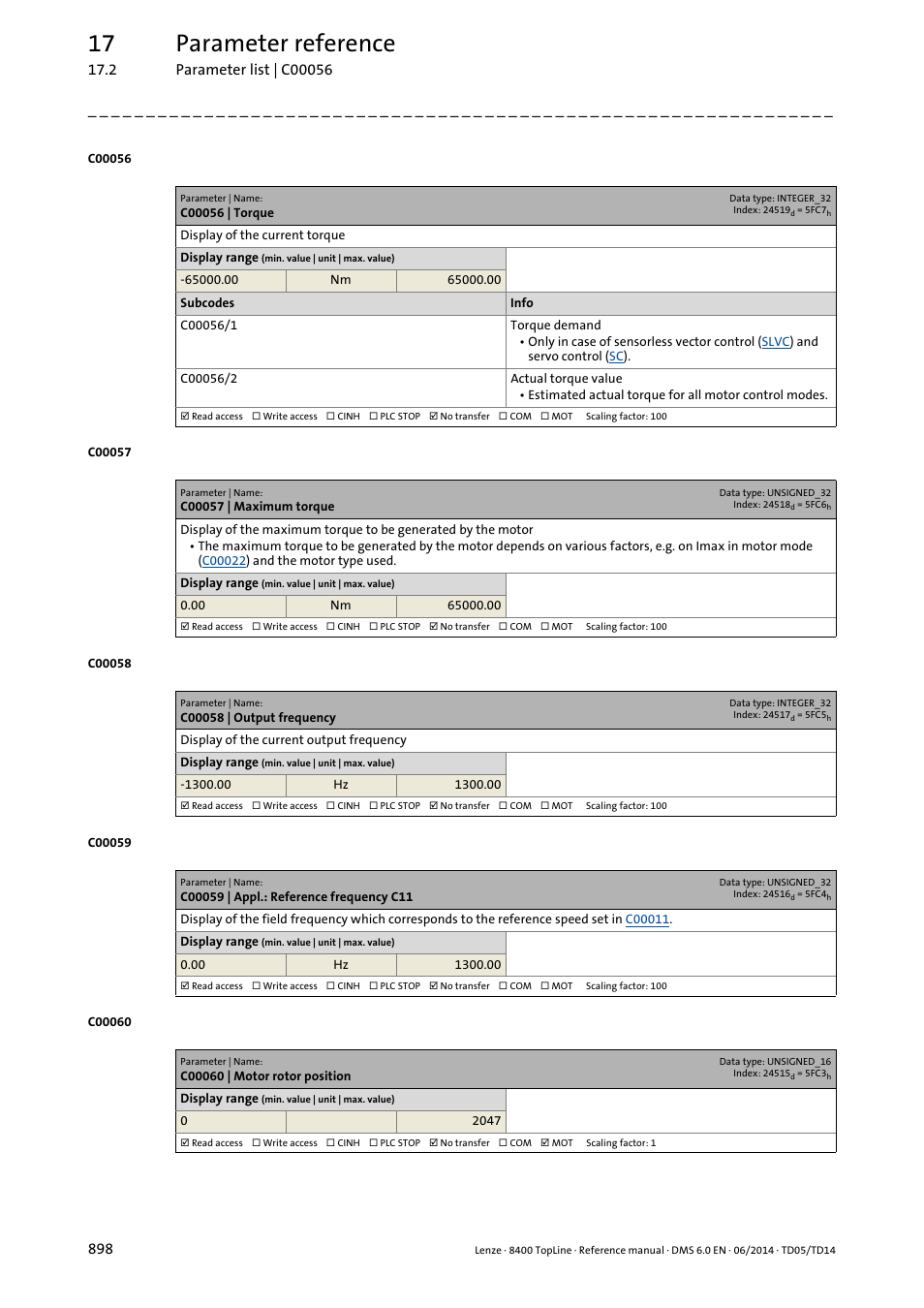 C00056 | torque, C00057 | maximum torque, C00058 | output frequency | C00059 | appl.: reference frequency c11, C00060 | motor rotor position, C00058, C00056/2, C00057, Is dire, C00059 | Lenze 8400 TopLine User Manual | Page 898 / 1760