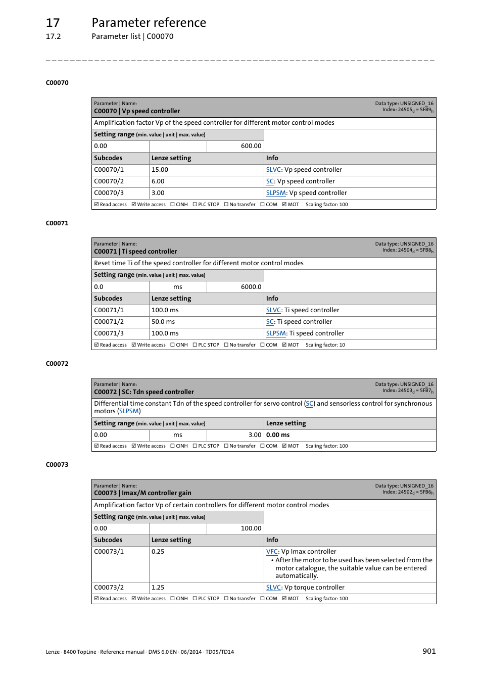 C00070 | vp speed controller, C00071 | ti speed controller, C00072 | sc: tdn speed controller | C00073 | imax/m controller gain, C00070/1, C00071/1, C00070/2, C00071/2, C00070/3, C00071/4 | Lenze 8400 TopLine User Manual | Page 901 / 1760