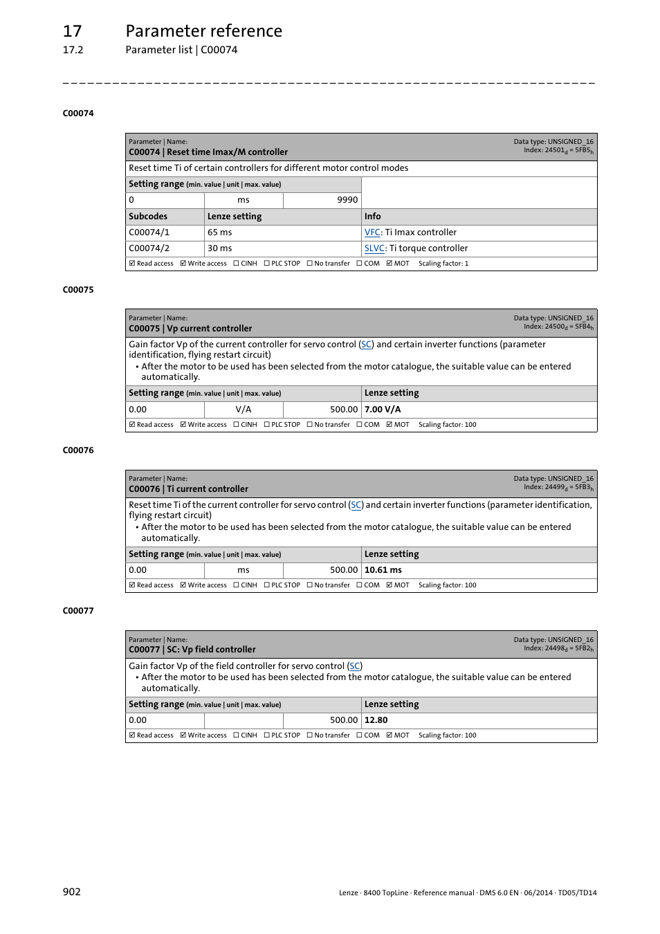 C00074 | reset time imax/m controller, C00075 | vp current controller, C00076 | ti current controller | C00077 | sc: vp field controller, C00075, C00076, C00077, Ller, C00074/1, C00074 | Lenze 8400 TopLine User Manual | Page 902 / 1760