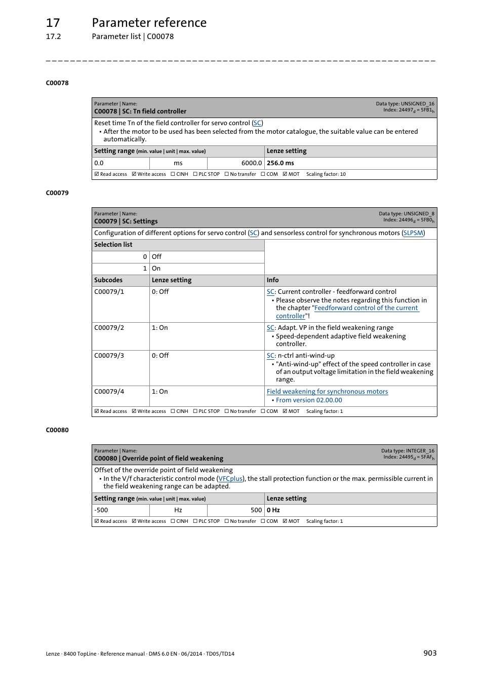 C00078 | sc: tn field controller, C00079 | sc: settings, C00080 | override point of field weakening | C00078, C00080, C00079/1, C00079/2, C00079/3, C00079, Tivated in | Lenze 8400 TopLine User Manual | Page 903 / 1760