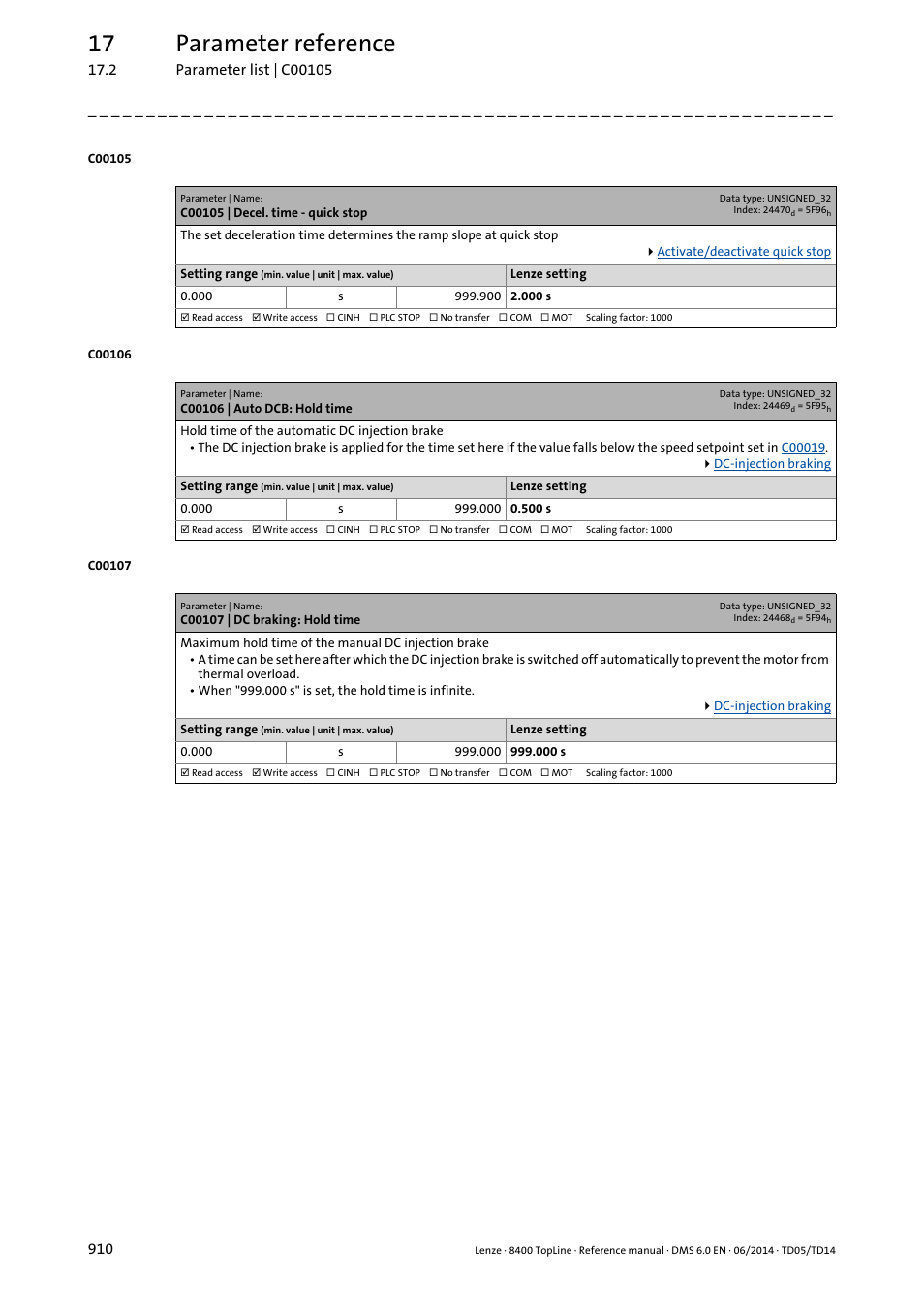 C00105 | decel. time - quick stop, C00106 | auto dcb: hold time, C00107 | dc braking: hold time | C00105, Time parameterised in, C00106, C00107, Has expire, Fter the hold time, 17 parameter reference | Lenze 8400 TopLine User Manual | Page 910 / 1760