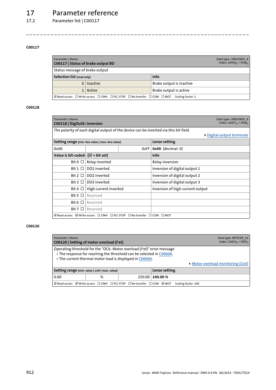 C00117 | status of brake output bd, C00118 | digoutx: inversion, C00120 | setting of motor overload (i·xt) | C00120, R load setting, C00118, C00117, 17 parameter reference | Lenze 8400 TopLine User Manual | Page 912 / 1760