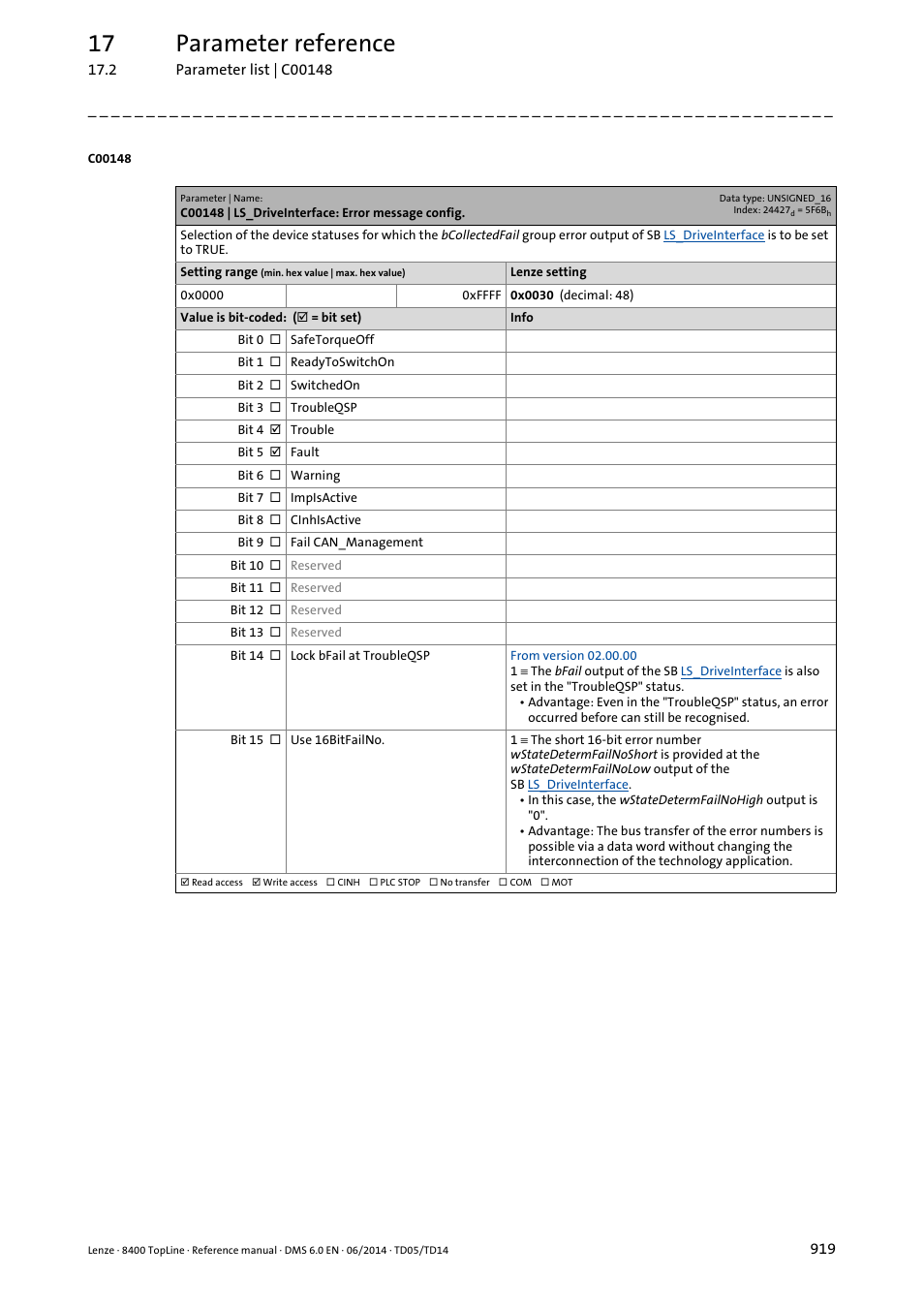 C00148 | ls_driveinterface: error message config, C00148, 1") in | Is activated in, 17 parameter reference | Lenze 8400 TopLine User Manual | Page 919 / 1760
