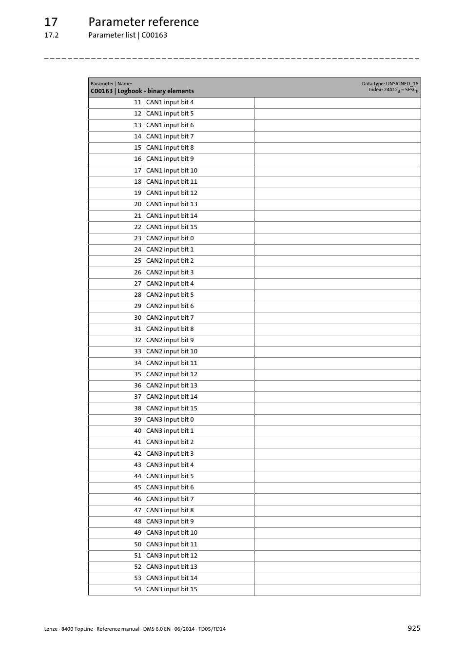 17 parameter reference | Lenze 8400 TopLine User Manual | Page 925 / 1760