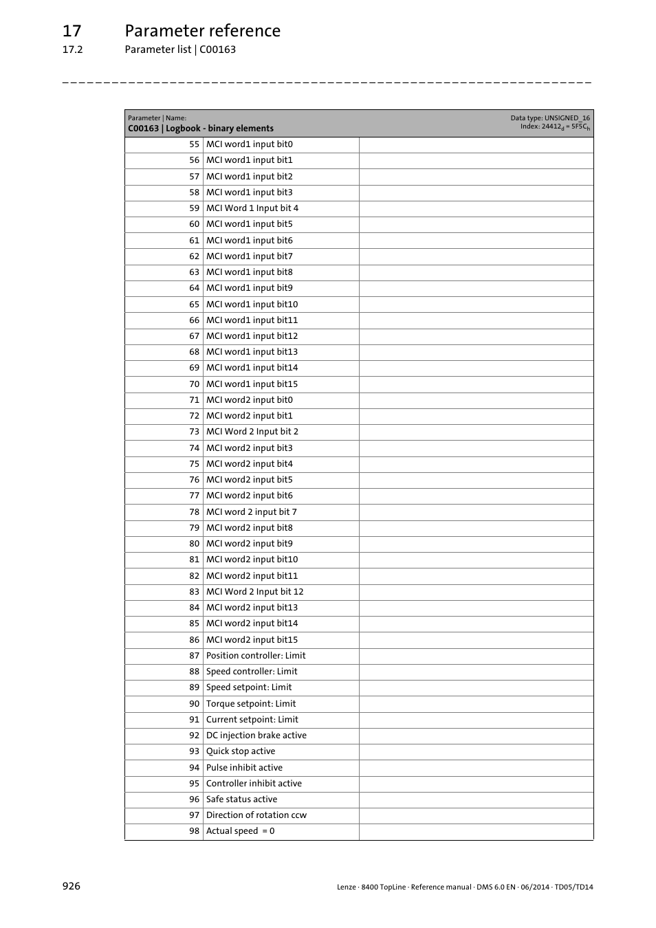 17 parameter reference | Lenze 8400 TopLine User Manual | Page 926 / 1760