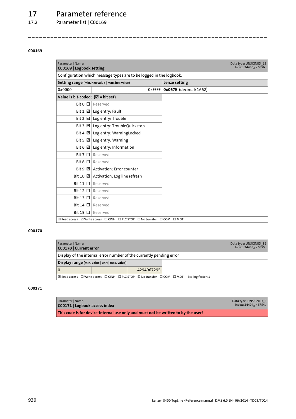 C00169 | logbook setting, C00170 | current error, C00170 | C00169, Yed in, 17 parameter reference | Lenze 8400 TopLine User Manual | Page 930 / 1760