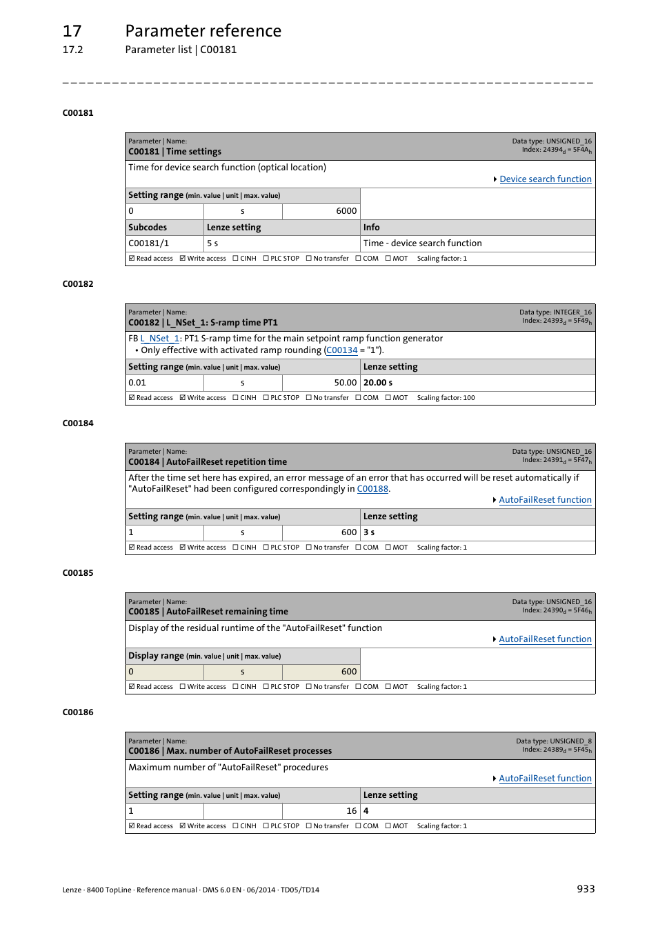 C00181 | time settings, C00182 | l_nset_1: s-ramp time pt1, C00184 | autofailreset repetition time | C00185 | autofailreset remaining time, C00186 | max. number of autofailreset processes, C00181/1, C00182, C00184, C00185, C00186 | Lenze 8400 TopLine User Manual | Page 933 / 1760