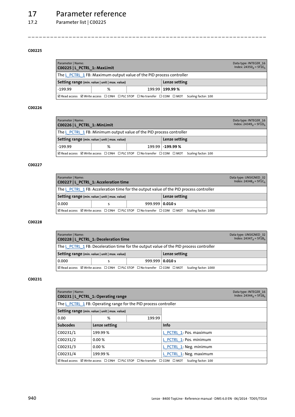 C00225 | l_pctrl_1: maxlimit, C00226 | l_pctrl_1: minlimit, C00227 | l_pctrl_1: acceleration time | C00228 | l_pctrl_1: deceleration time, C00231 | l_pctrl_1: operating range, C00225, C00226, C00227, C00228, 17 parameter reference | Lenze 8400 TopLine User Manual | Page 940 / 1760