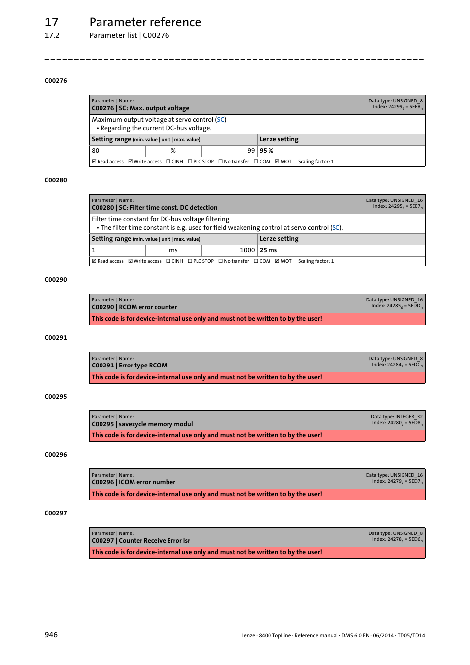 C00276 | sc: max. output voltage, C00280 | sc: filter time const. dc detection, C00280 | 17 parameter reference | Lenze 8400 TopLine User Manual | Page 946 / 1760