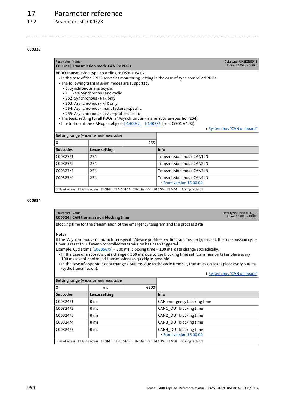 C00323 | transmission mode can rx pdos, C00324 | can transmission blocking time, C00324/x | C00324/2, C00324/3, C00324/4, C00324/5, C00323/1, C00323/2, C00323/3 | Lenze 8400 TopLine User Manual | Page 950 / 1760