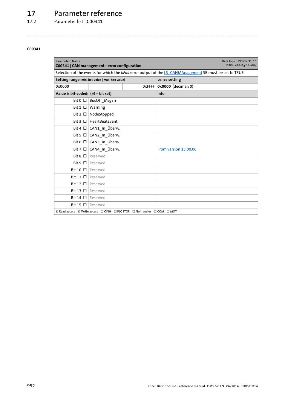 C00341 | can management - error configuration, N in, C00341 | 17 parameter reference | Lenze 8400 TopLine User Manual | Page 952 / 1760