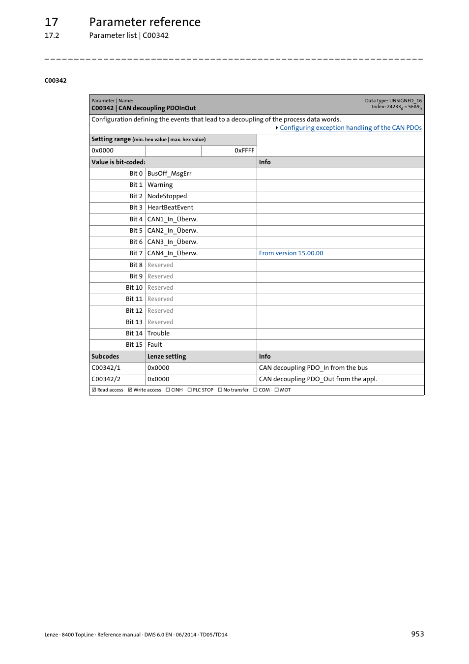 C00342 | can decoupling pdoinout, C00342/1, C00342/2 | 17 parameter reference | Lenze 8400 TopLine User Manual | Page 953 / 1760