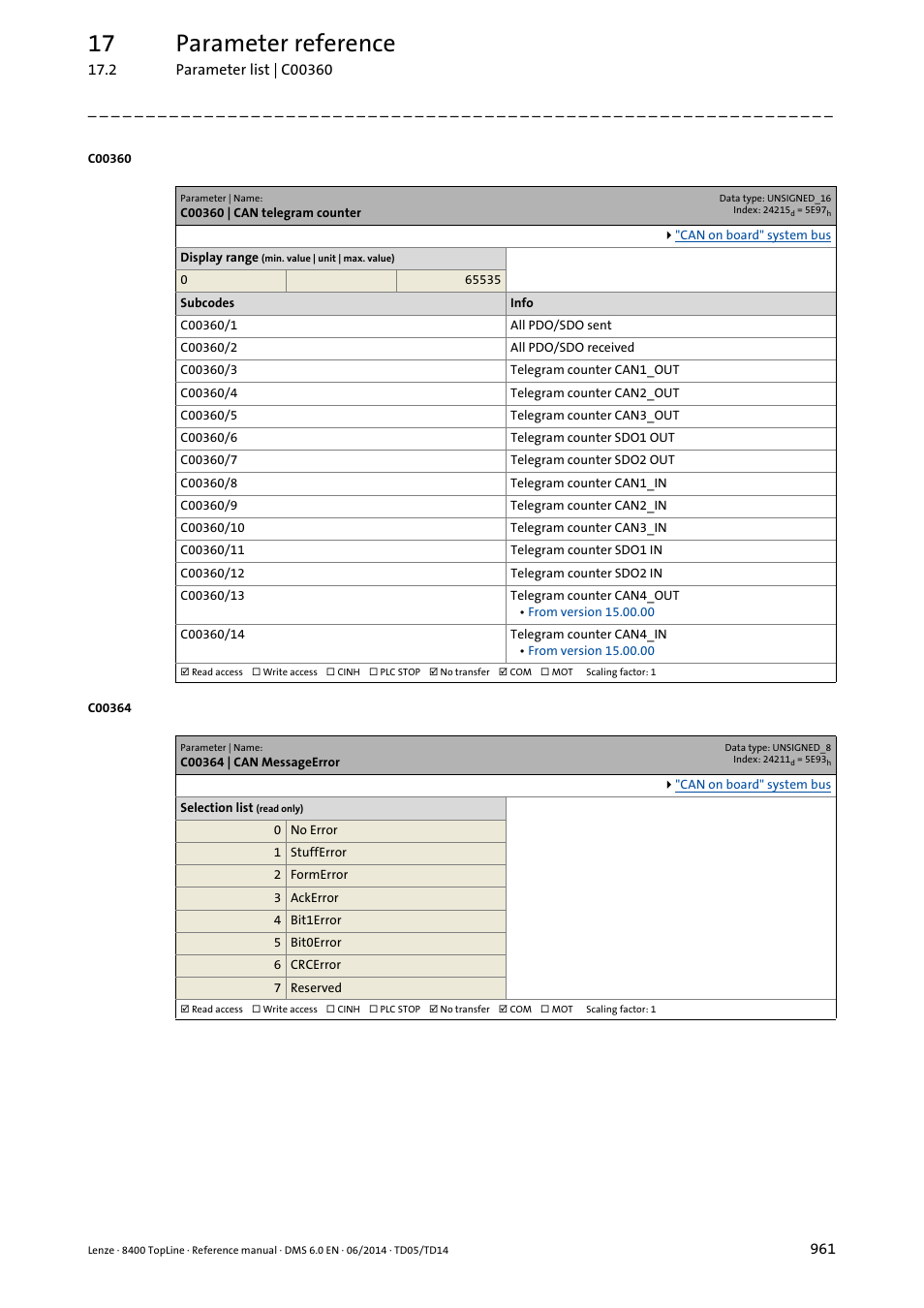 C00360 | can telegram counter, C00364 | can messageerror, 17 parameter reference | Lenze 8400 TopLine User Manual | Page 961 / 1760