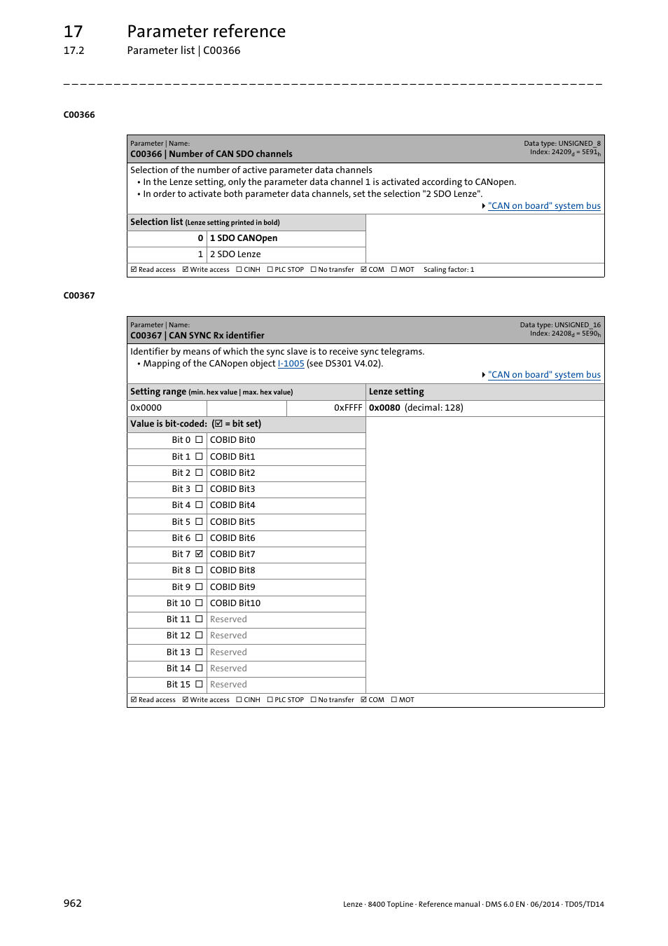 C00366 | number of can sdo channels, C00367 | can sync rx identifier, T in | C00366, C00367, Codes, 17 parameter reference | Lenze 8400 TopLine User Manual | Page 962 / 1760