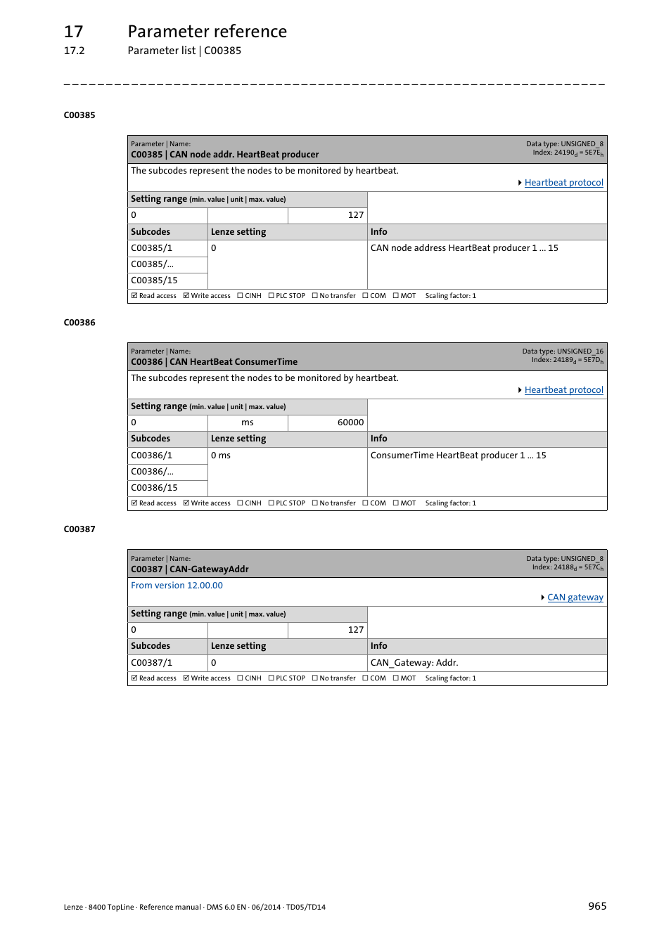 C00385 | can node addr. heartbeat producer, C00386 | can heartbeat consumertime, C00387 | can-gatewayaddr | C00386/1...n, C00385/1...n, Cer in, C00385/1, C00386/1, C00385/x, C00386/x | Lenze 8400 TopLine User Manual | Page 965 / 1760