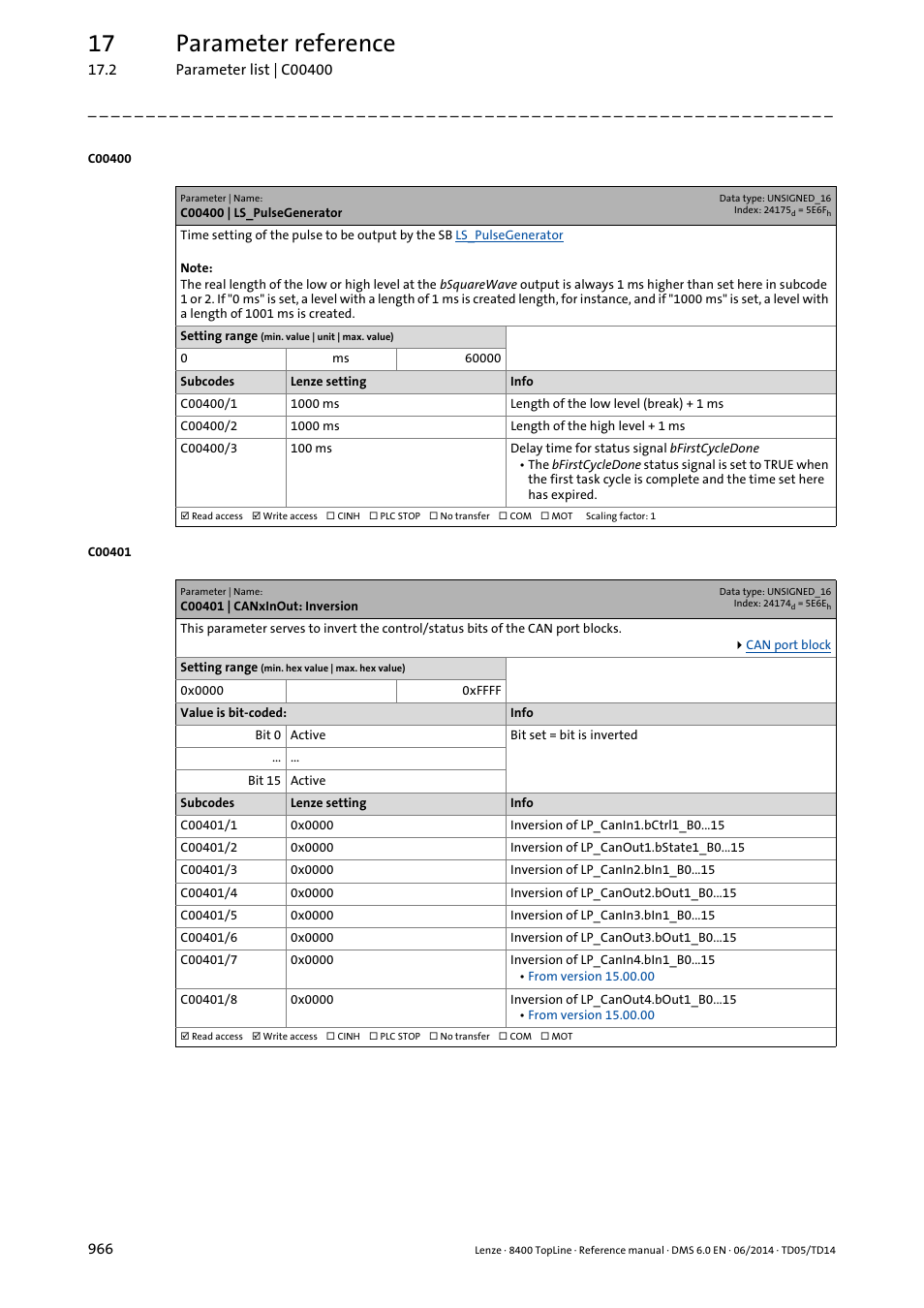 C00400 | ls_pulsegenerator, C00401 | canxinout: inversion, C00401/1 | C00401/3, C00401/5, C00401/7, C00401/2, C00401/4, C00401/6, C00401/8 | Lenze 8400 TopLine User Manual | Page 966 / 1760