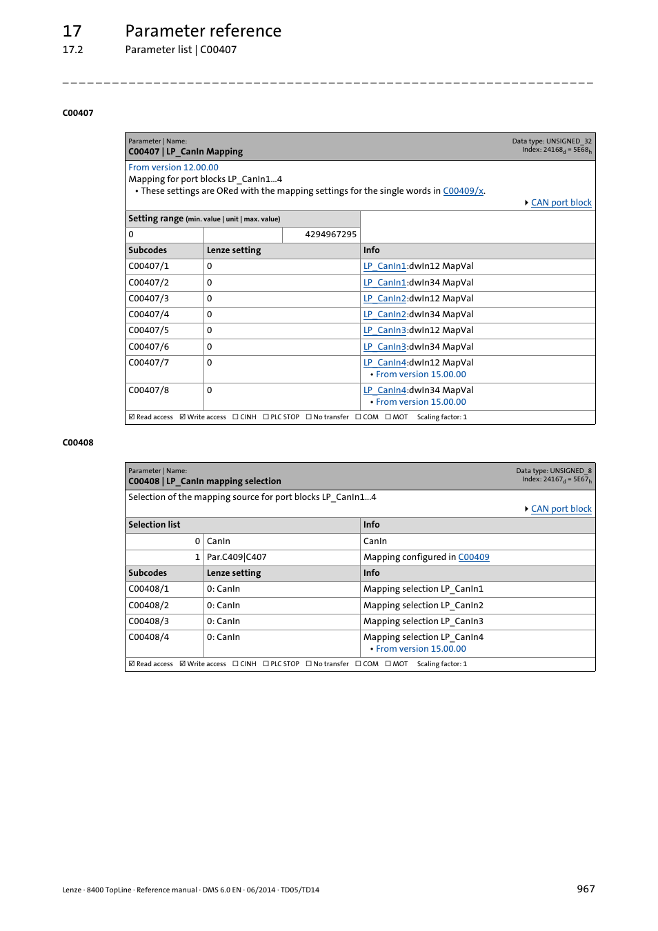 C00407 | lp_canin mapping, C00408 | lp_canin mapping selection, C00408/1 | C00407/1, C00407/2, C00408/2, C00407/3, C00407/4, C00408/3, C00407/5 | Lenze 8400 TopLine User Manual | Page 967 / 1760