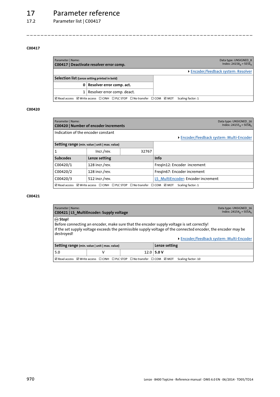 C00417 | deactivate resolver error comp, C00420 | number of encoder increments, C00421 | ls_multiencoder: supply voltage | C00420/1, C00420, C00417, C00421, C00420/3, Pply voltage, R in | Lenze 8400 TopLine User Manual | Page 970 / 1760